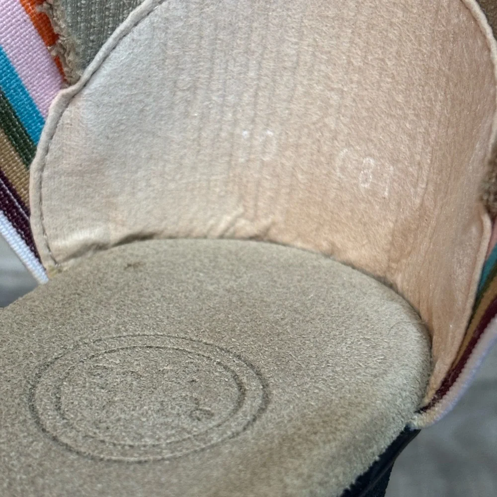 NWOT Charleston Shoe Co ‘Peachtree’ sandals - Picture 6 of 7